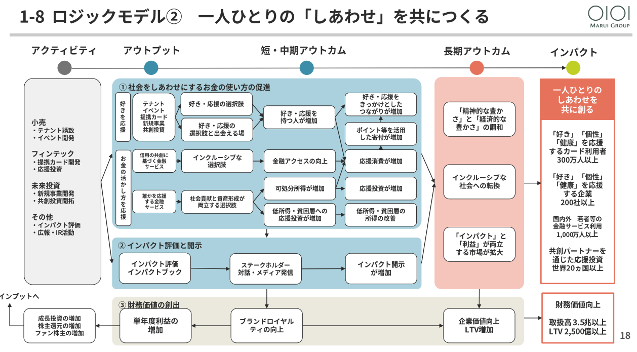 インパクト02