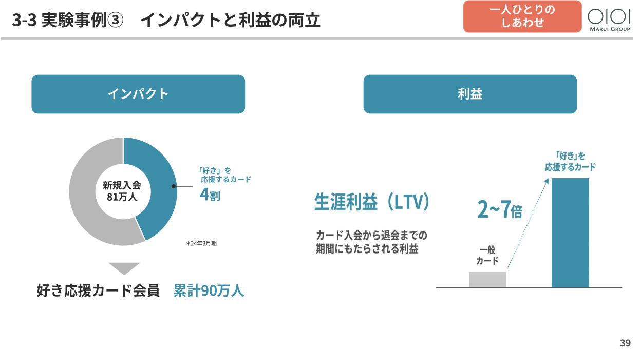 インパクト06